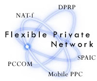 Flexible Private Network